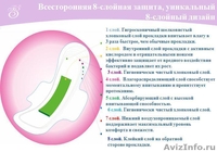 Женские лечебные прокладки «Озон & Анион» AiRiZ - Изображение #4, Объявление #931242