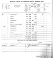 Новый мансардный дом 206 кв.м в Белгороде - Изображение #4, Объявление #1149050