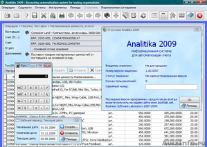 Analitika 2009 - Бесплатный инструмент для управления торговым предприятием - Изображение #1, Объявление #390763