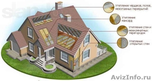 Утепление домов и коттеджей. - Изображение #3, Объявление #1314722
